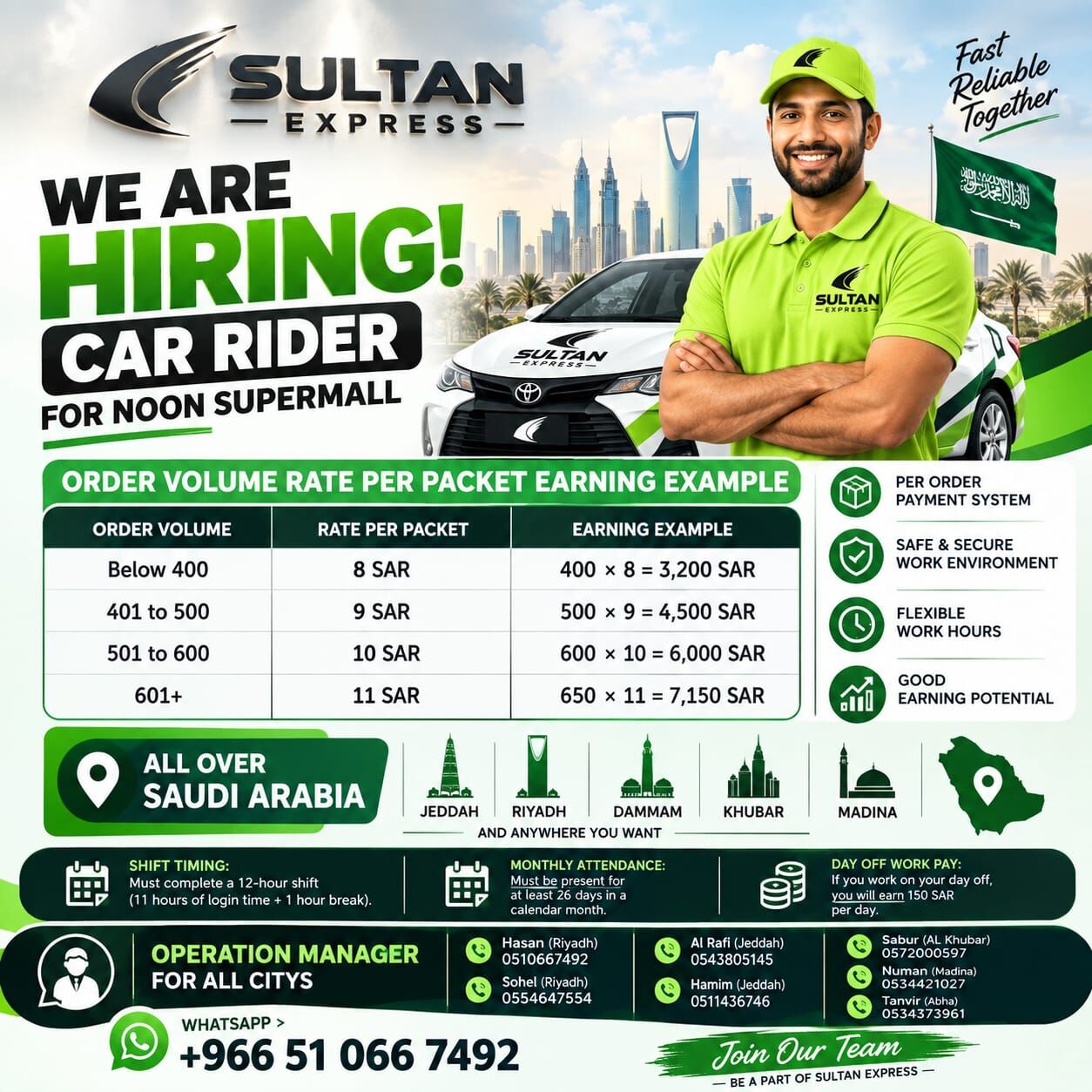 Car Rider- Noon Supermall Delivery Driver