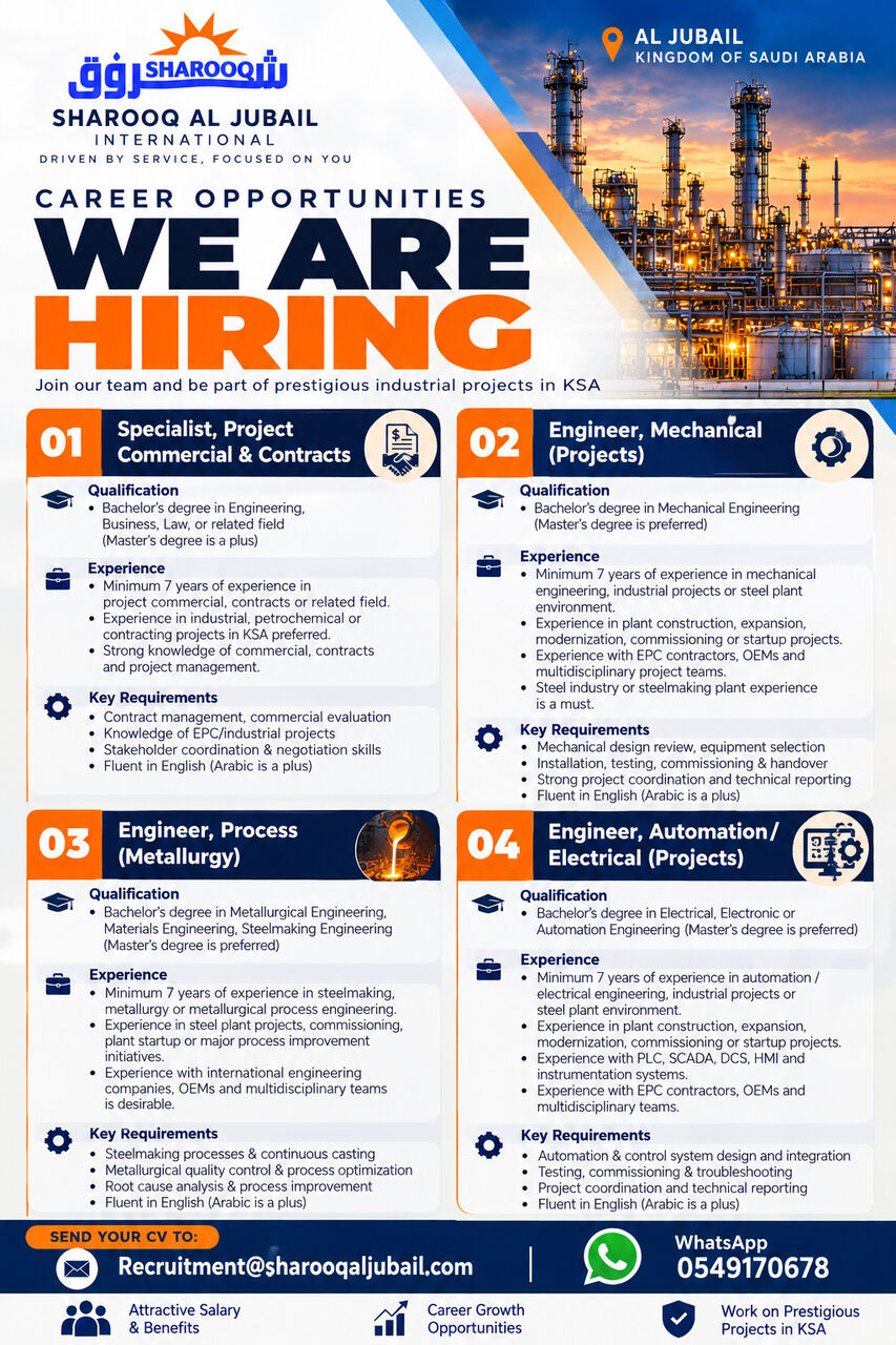 Engineers Required- Project & Industrial Positions