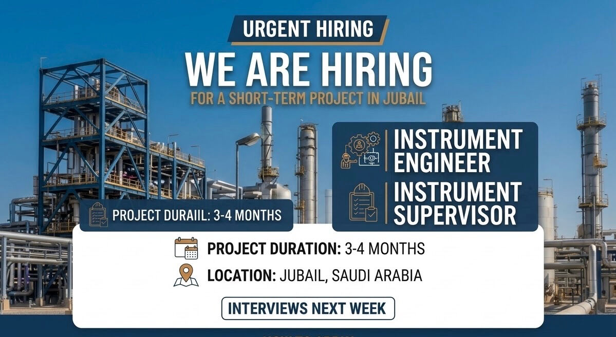 Hiring in Dammam