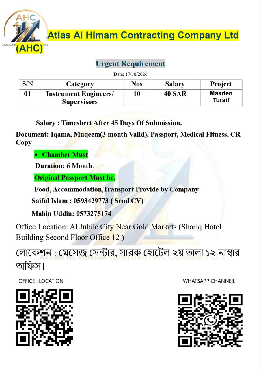 Instrument Engineers/ Supervisors