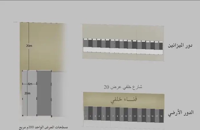 محل للايجار مميز