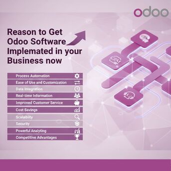 Odoo ERP Implementation For SMEs