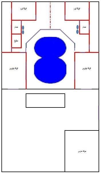 SAR 5, 800 Sq. Meter, Investment And in Yanbu