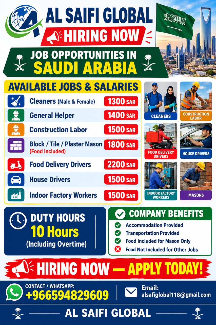 Urgent Hiring Immediately