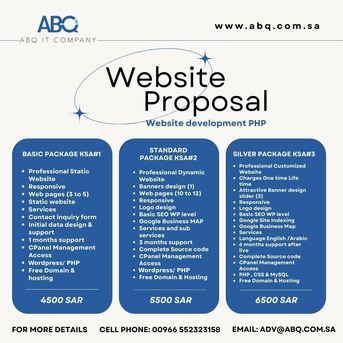 We Offered Best Website Proposals