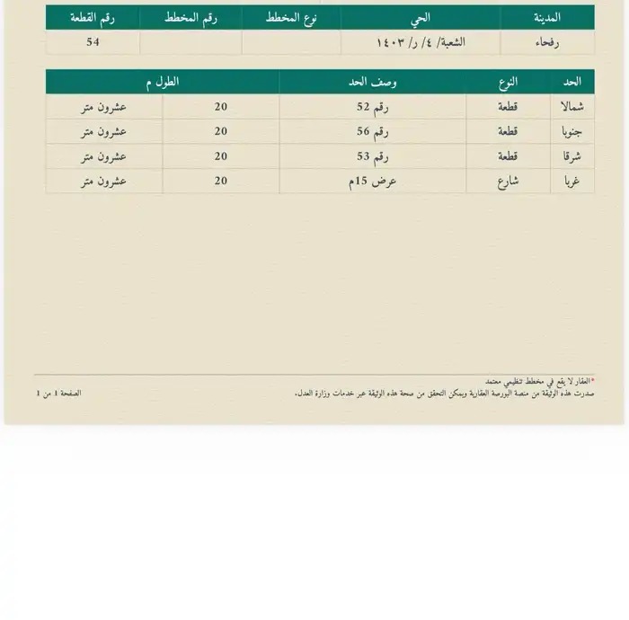 أرض البيع في الرياض