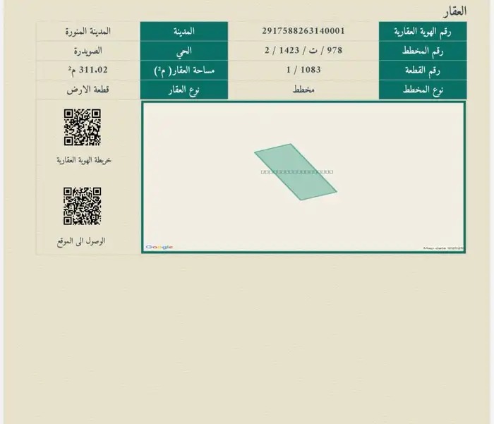 أرض في الصويدرة شمالية ب 58 ألف فقط