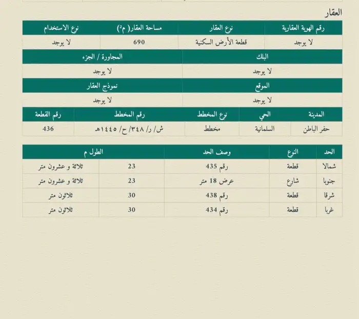 أرض في حفر الباطن- السلمانية الجديد- اللغيصم