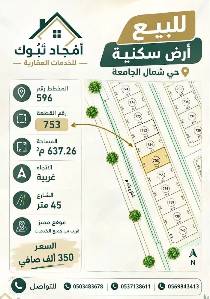 اراضي شمال الجامعة مساحات مختلفة