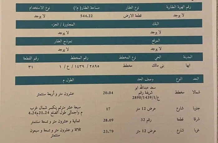 ارض ابها خلف قاعه خيال بارك