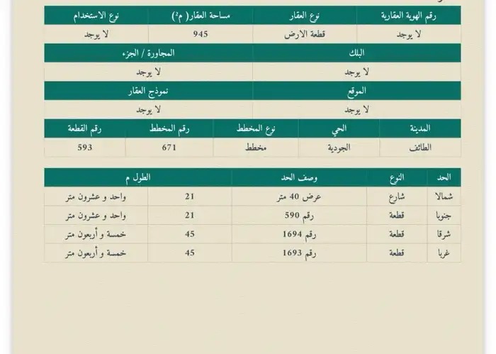 ارض تجارية مخطط العرفاء 3