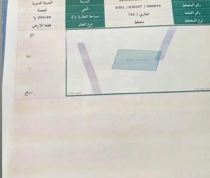 ارض تجاريه في مخطط الجصه