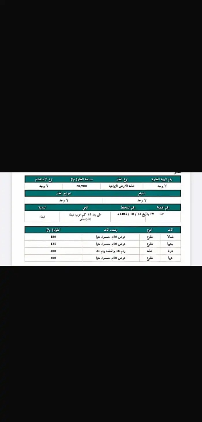 ارض زراعية بتيماء