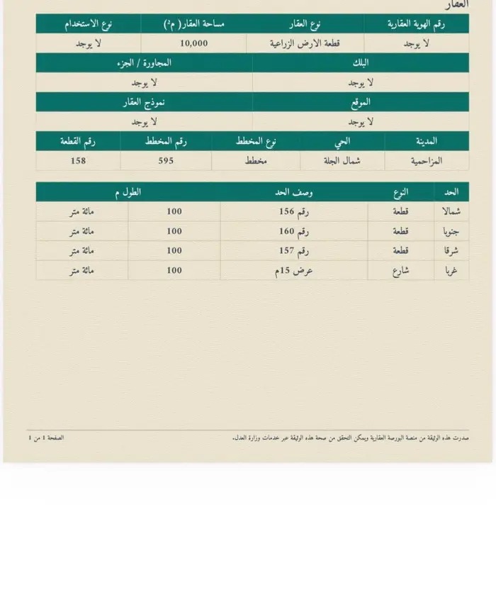 ارض شمال الجلة زراعية صك مستقل ب190 الف