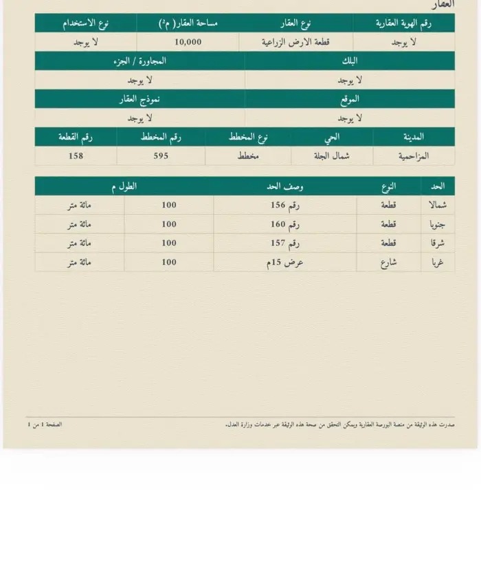 ارض في الجلة في الرياض