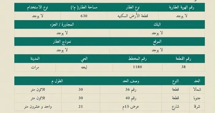 ارض في لبخه 630م