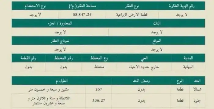 ارض لوجستية مساحة 58 الف على طريق القصيم السريع