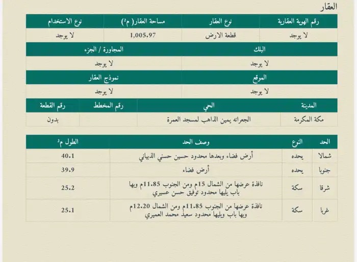 استراحة ( حوش ) او للبدل المناسب من مستثمر او مطور