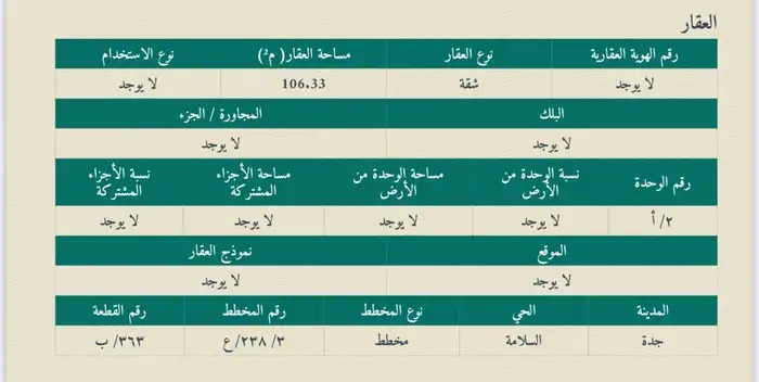 شقة للإيجار السنوي