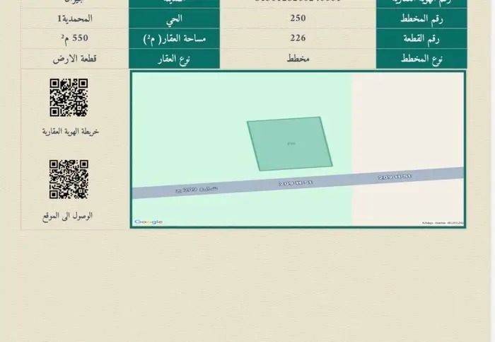 فرصه ارض في حي الشطى جيزان