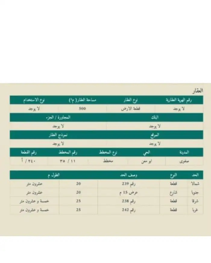 لبيع أرض سكنية في صفوى حي أبومعن
